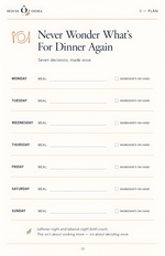 Mom's Reset grocery list page with categorized checkboxes
