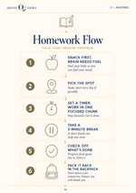 Mom's Reset Kitchen Reset checklist page